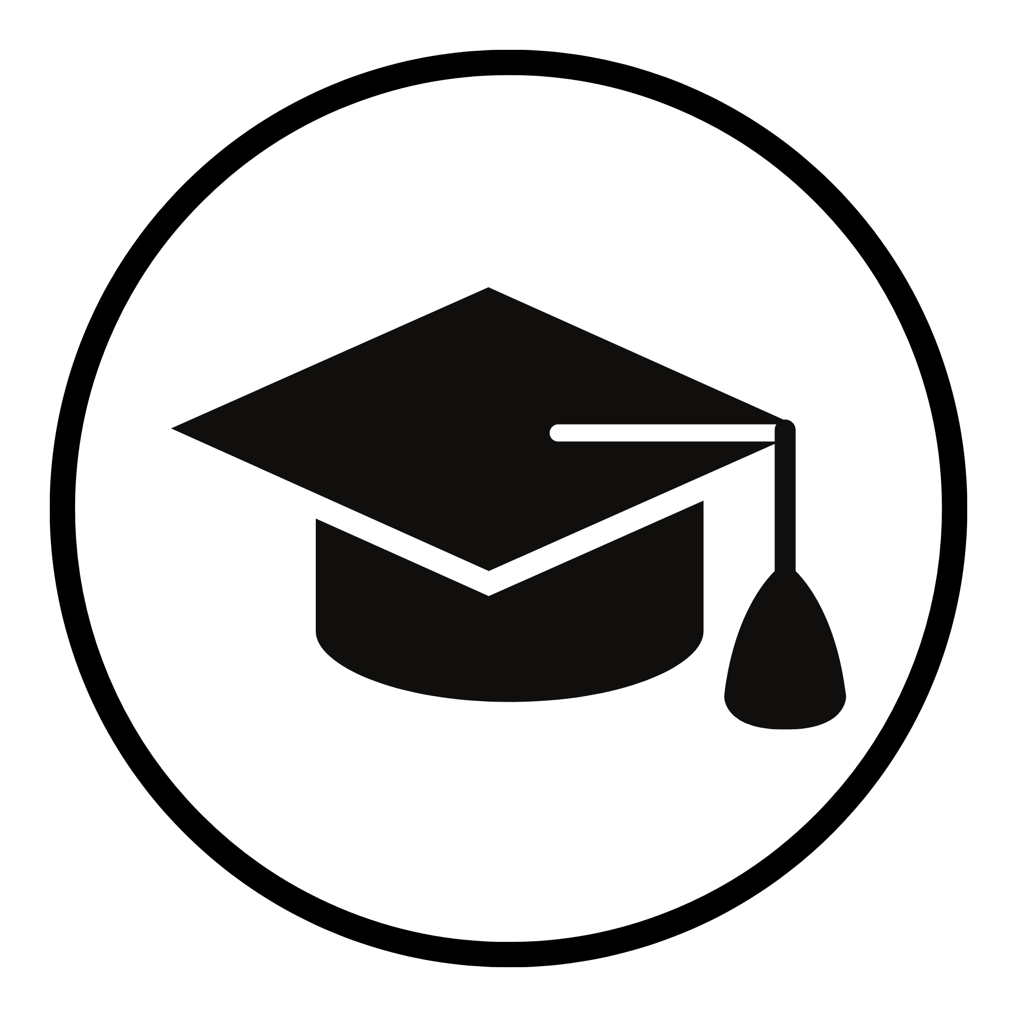 Recursos para Professores